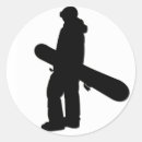 Pesquisar por snowboarding materiais festa Esqui