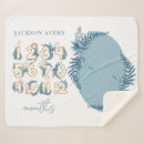 Pesquisar por milestone mantas Animais