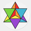 Pesquisar por geometria sagrado adesivos Idade