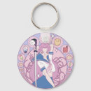 Pesquisar por anime japonês chaveiros Rosa