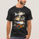 Pesquisar por cori camisetas Corydoras