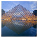 Pesquisar por pirâmide azulejos Museu