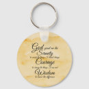 Pesquisar por prayer chaveiros Coragem