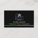 Pesquisar por editor video cartao de visita Videógrafo