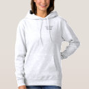 Pesquisar por formação moletons com capuz Motivação