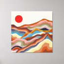 Pesquisar por quente impressão de canvas Minimalista