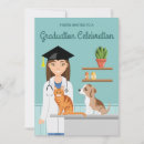 Pesquisar por estudante de medicina Phd