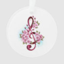 Pesquisar por nota musical ornamentos Música