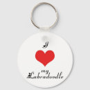 Pesquisar por labradoodle chaveiros Cães