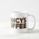 Pesquisar por nancy canecas Café