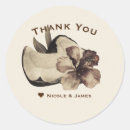 Pesquisar por coconut adesivos Ilha