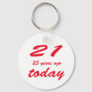 Pesquisar por humor acessorios chaveiros Vermelho