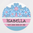Pesquisar por teste padrão floral cor de rosa For kids