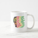 Pesquisar por history canecas Preto