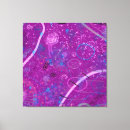 Pesquisar por dreamscape impressão de canvas Artística