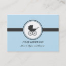 Pesquisar por mãe nova cartao de visita Crianças