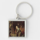Pesquisar por a alquimia chaveiros Teniers