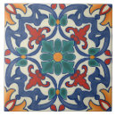 Pesquisar por do português azulejos Branco