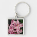 Pesquisar por cor de rosa da flor chaveiros Primavera