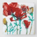 Pesquisar por botanical pôsteres Contemporary