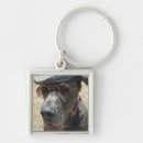 Pesquisar por óculos de sol chaveiros Cão