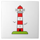 Pesquisar por do farol azulejos Praia