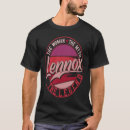 Pesquisar por lennox camisetas Mito