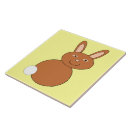 Pesquisar por coelho desenho azulejos Coelhos