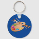 Pesquisar por paleta chaveiros Paleta de tinta