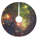 Pesquisar por astronomia saias para árvore de natal Galáxia