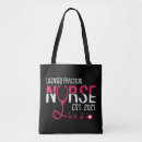 Pesquisar por lpn bolsas Licenciado