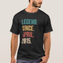 Pesquisar por um aniversário de 8 anos camisetas 2015