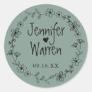 Pesquisar por coroa verde adesivos Tipografia