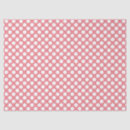 Pesquisar por polkadots Branco