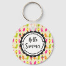 Pesquisar por sorvetes chaveiros Picolé