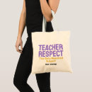 Pesquisar por disciplina bolsas tote Qualquer pessoa