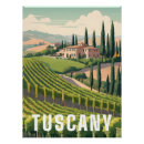 Pesquisar por toscana pôsteres Itália