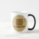 Pesquisar por afligido canecas De café