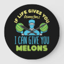 Pesquisar por dos cosméticos relogios de parede Cosmética