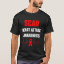 Pesquisar por heart attack camisetas Coração