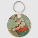 Pesquisar por oficina chaveiros Papai noel