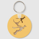 Pesquisar por canguru chaveiros Salto