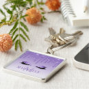 Pesquisar por lâmpadas chaveiros Miúda