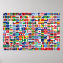 Pesquisar por países pôsteres Sinalizador