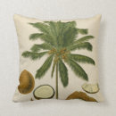 Pesquisar por tropical lar decoração folha de palma