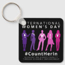 Pesquisar por internacionais chaveiros Feminismo