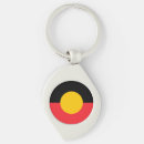 Pesquisar por indígenas chaveiros Australiano