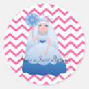 Pesquisar por candyland adesivos Aniversário