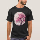 Pesquisar por descubra camisetas Serenidade