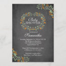Pesquisar por quadro floral convites Menina